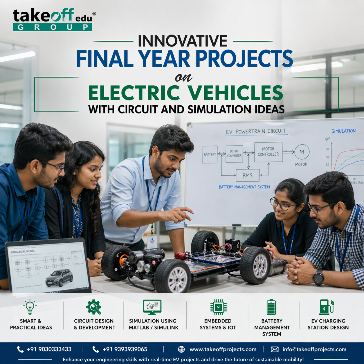 Innovative Final Year Projects on Electric Vehicles with Circuit & Simulation Ideas for Engineering Students