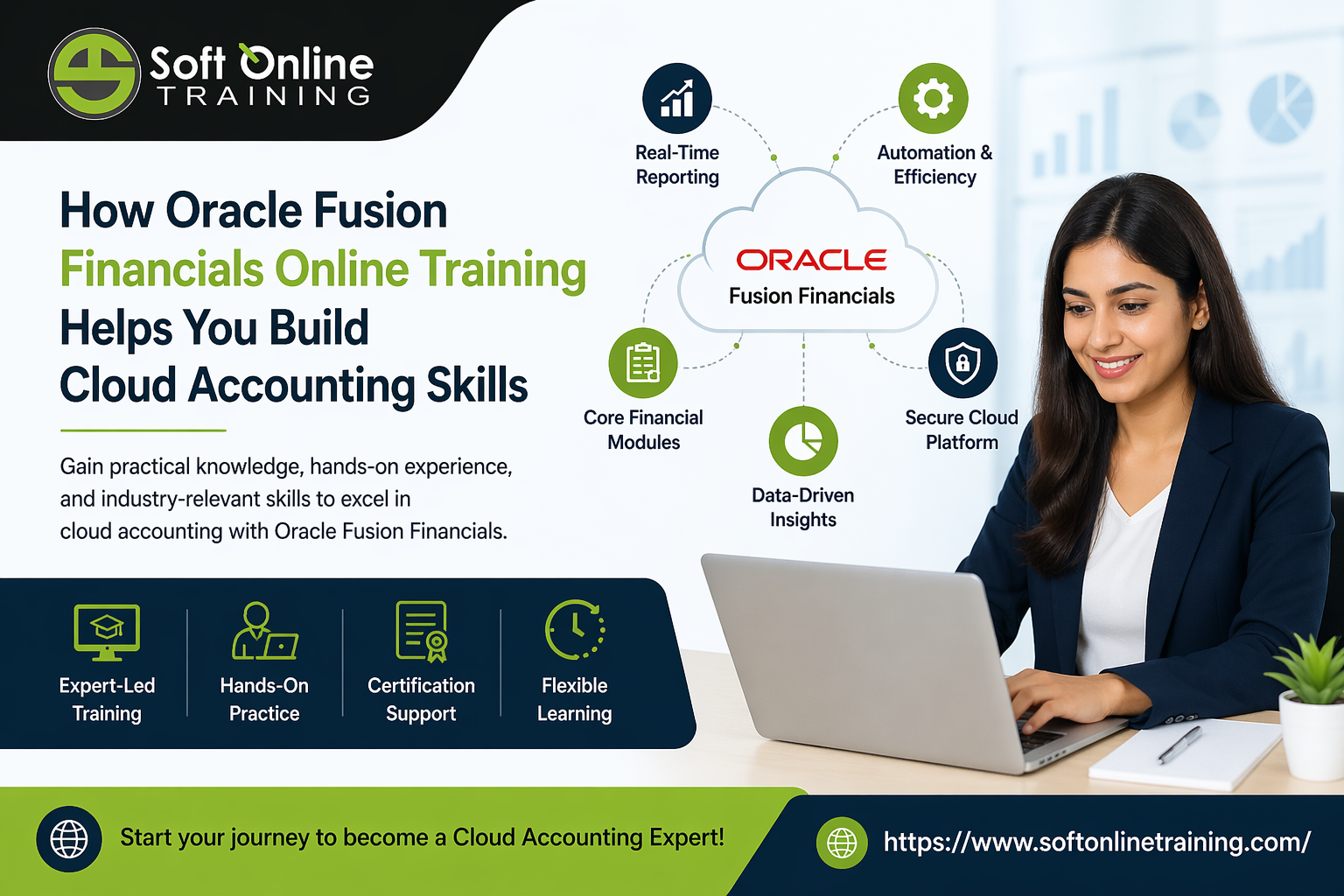 Oracle Fusion Financials Online Training: Your Gateway to Cloud Finance Success