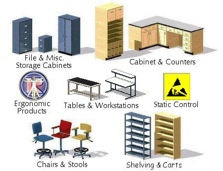 Why Smart Businesses Are Investing In Industrial Furniture Now?
