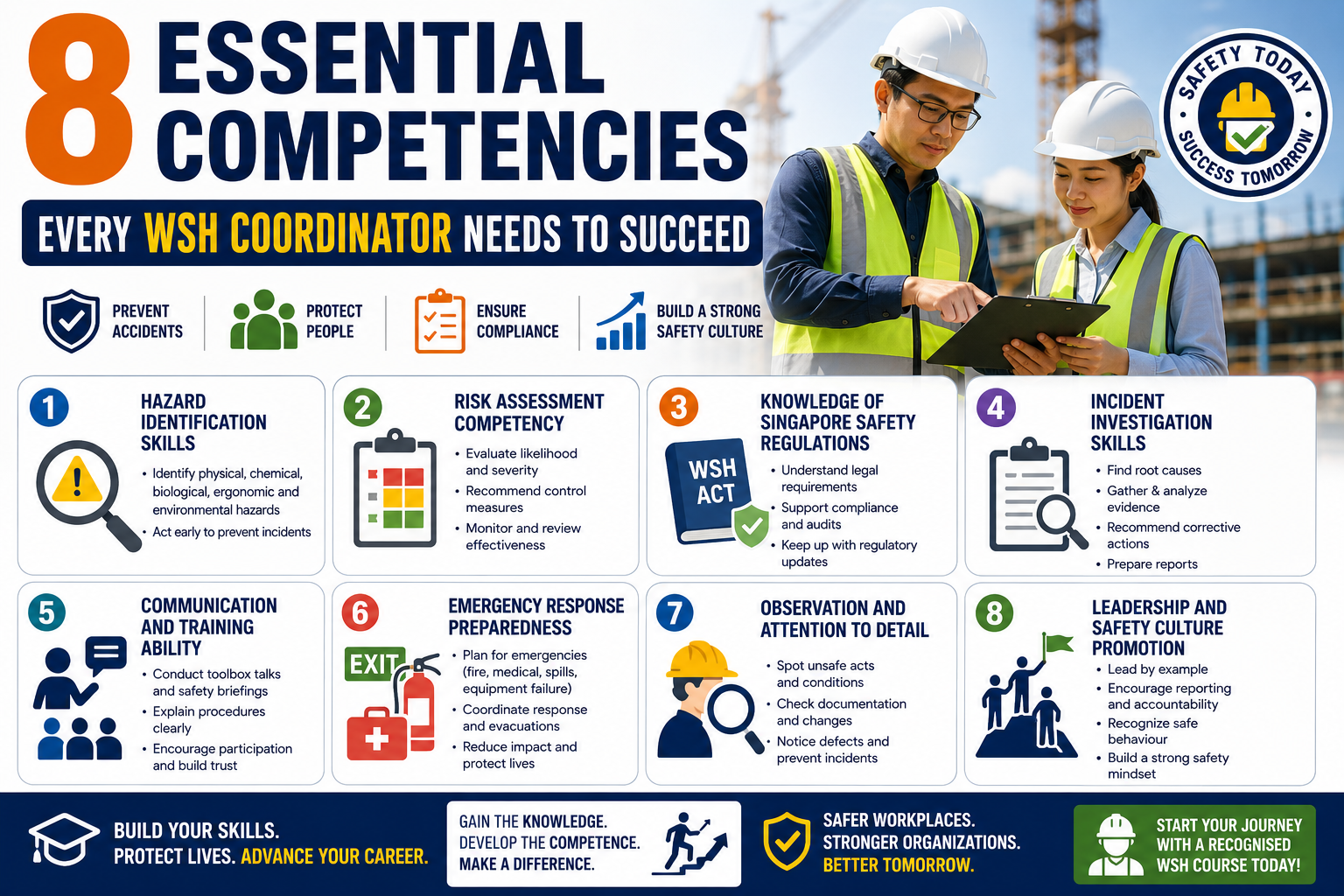 8 Essential Competencies Every WSH Coordinator Needs to Succeed