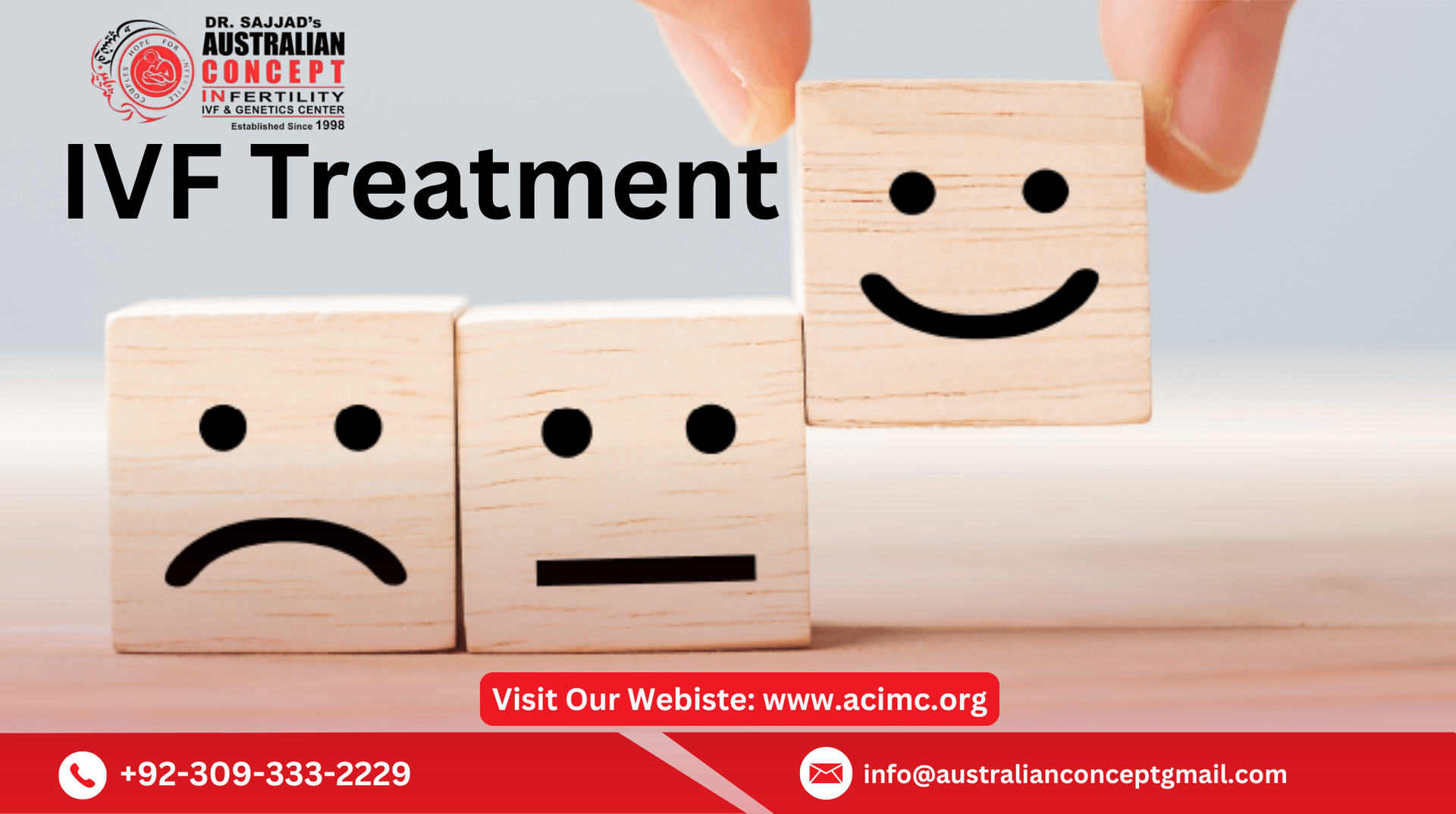 What Technologies Are Used in Multan IVF Center