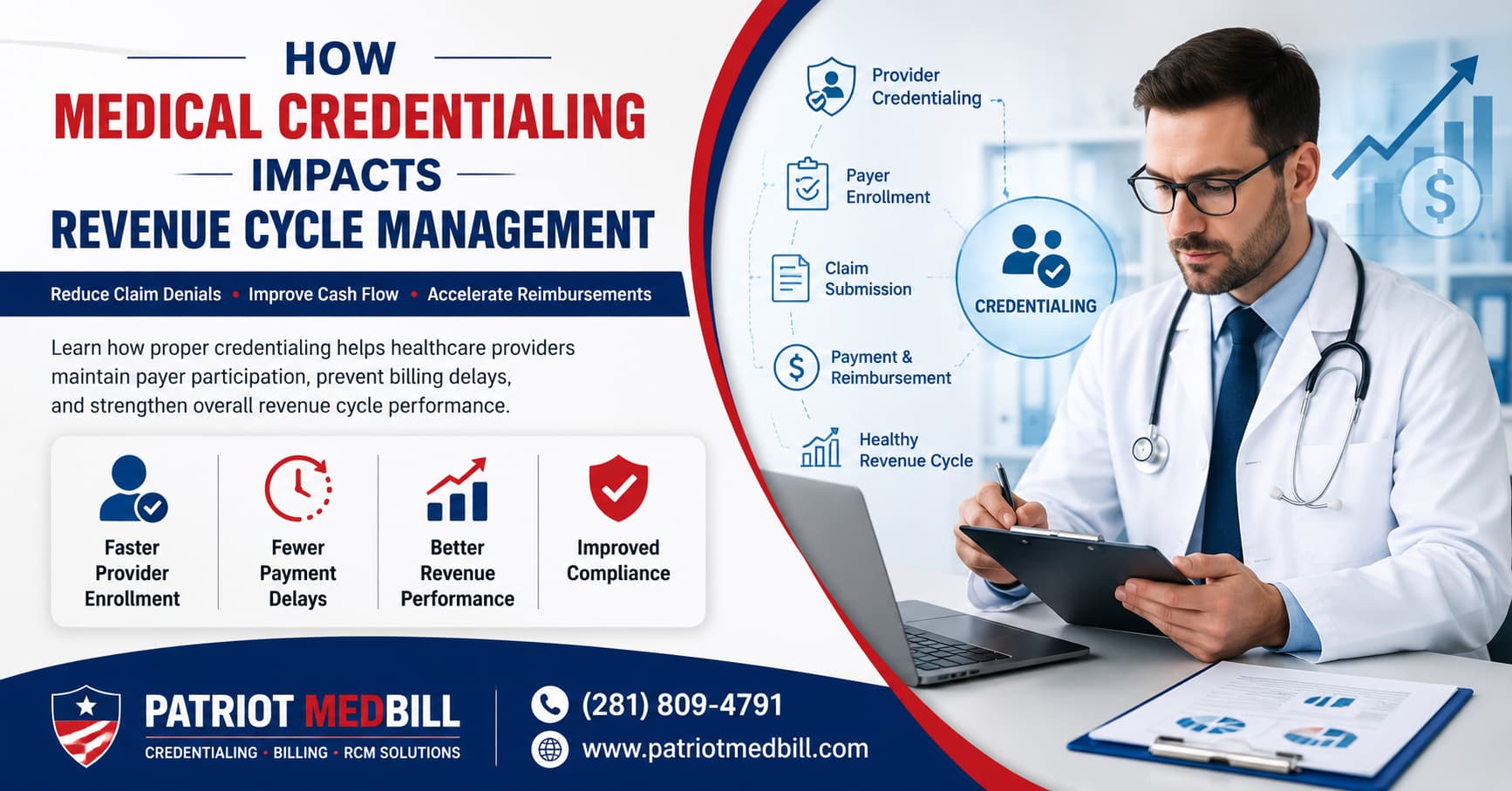 How Medical Credentialing Impacts Revenue Cycle Management