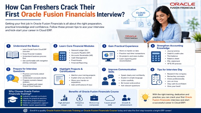 How Can Freshers Crack Their First Oracle Fusion Financials Interview?