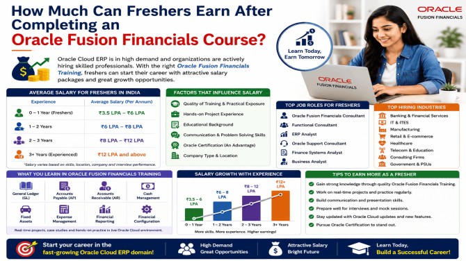 How Much Can Freshers Earn After Completing an Oracle Fusion Financials Course?