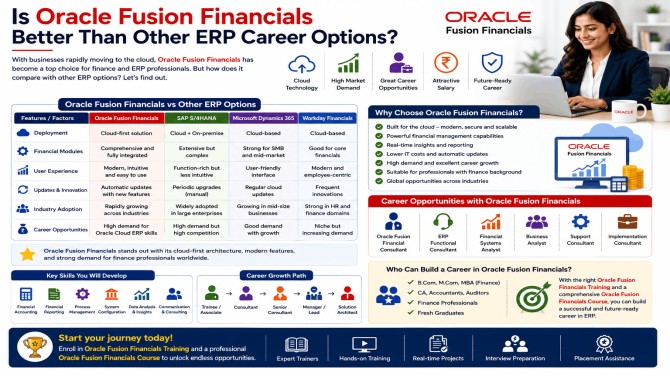 Is Oracle Fusion Financials Better Than Other ERP Career Options?