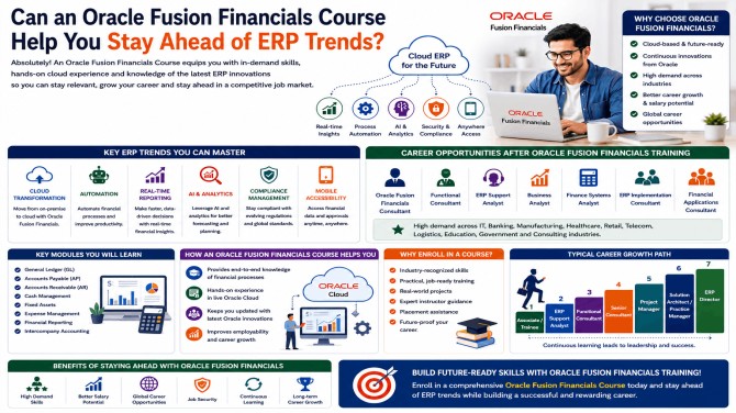 Can an Oracle Fusion Financials Course Help You Stay Ahead of ERP Trends?