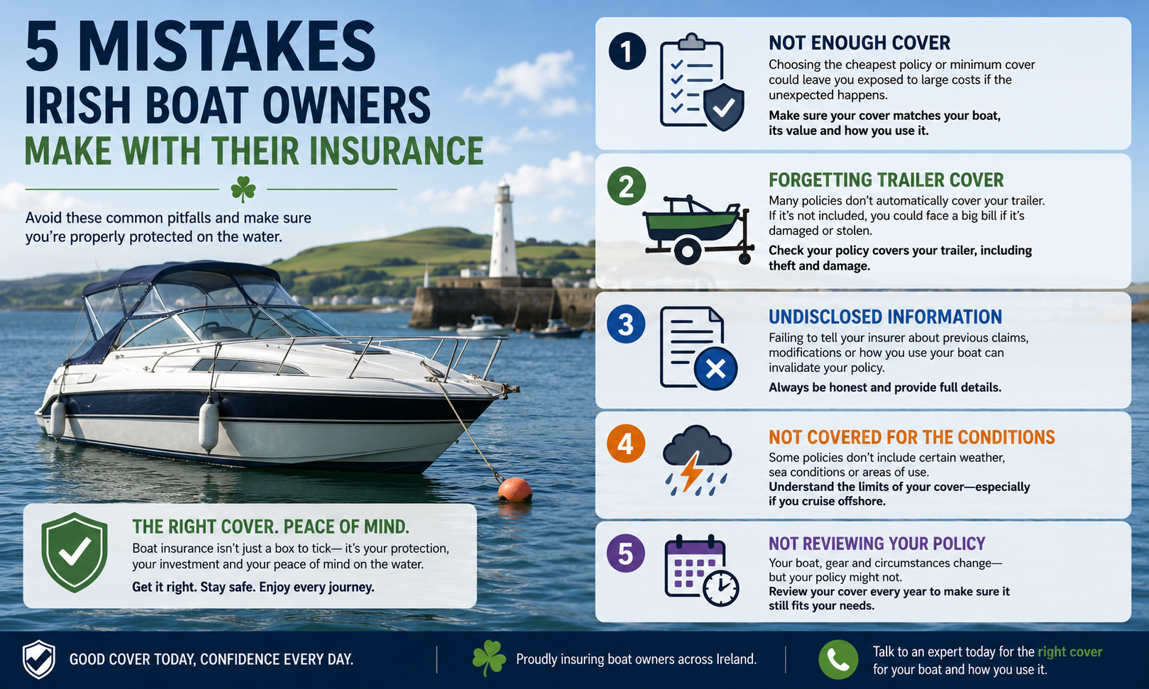 5 Mistakes Irish Boat Owners Make With Their Insurance