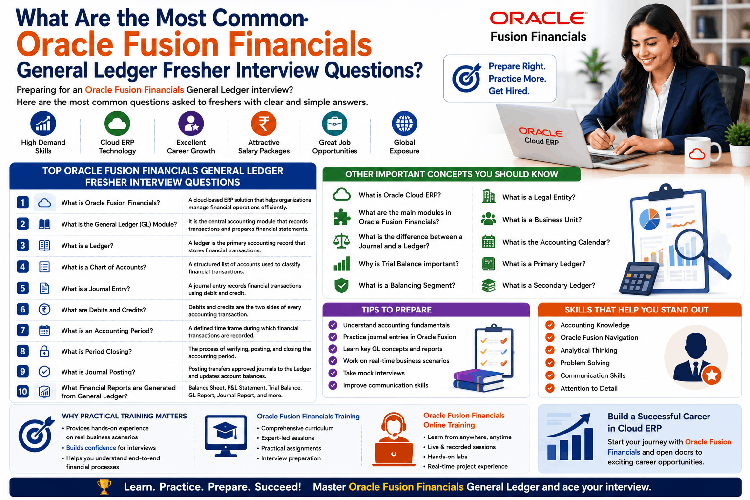 What Are the Most Common Oracle Fusion Financials General Ledger Fresher Interview Questions?