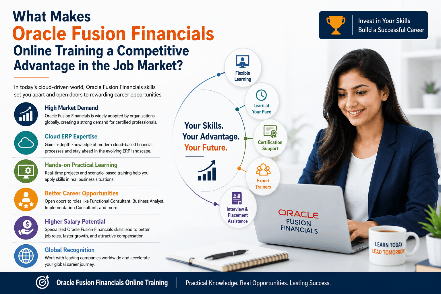 What Makes Oracle Fusion Financials Online Training a Competitive Advantage in the Job Market?