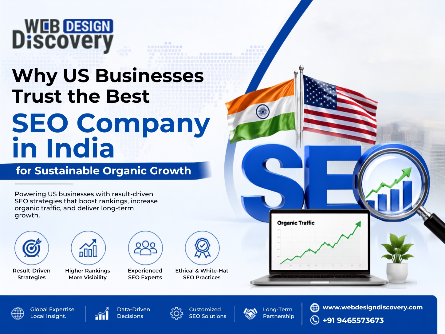 Why US Businesses Trust the Best SEO Company in India for Sustainable Organic Growth