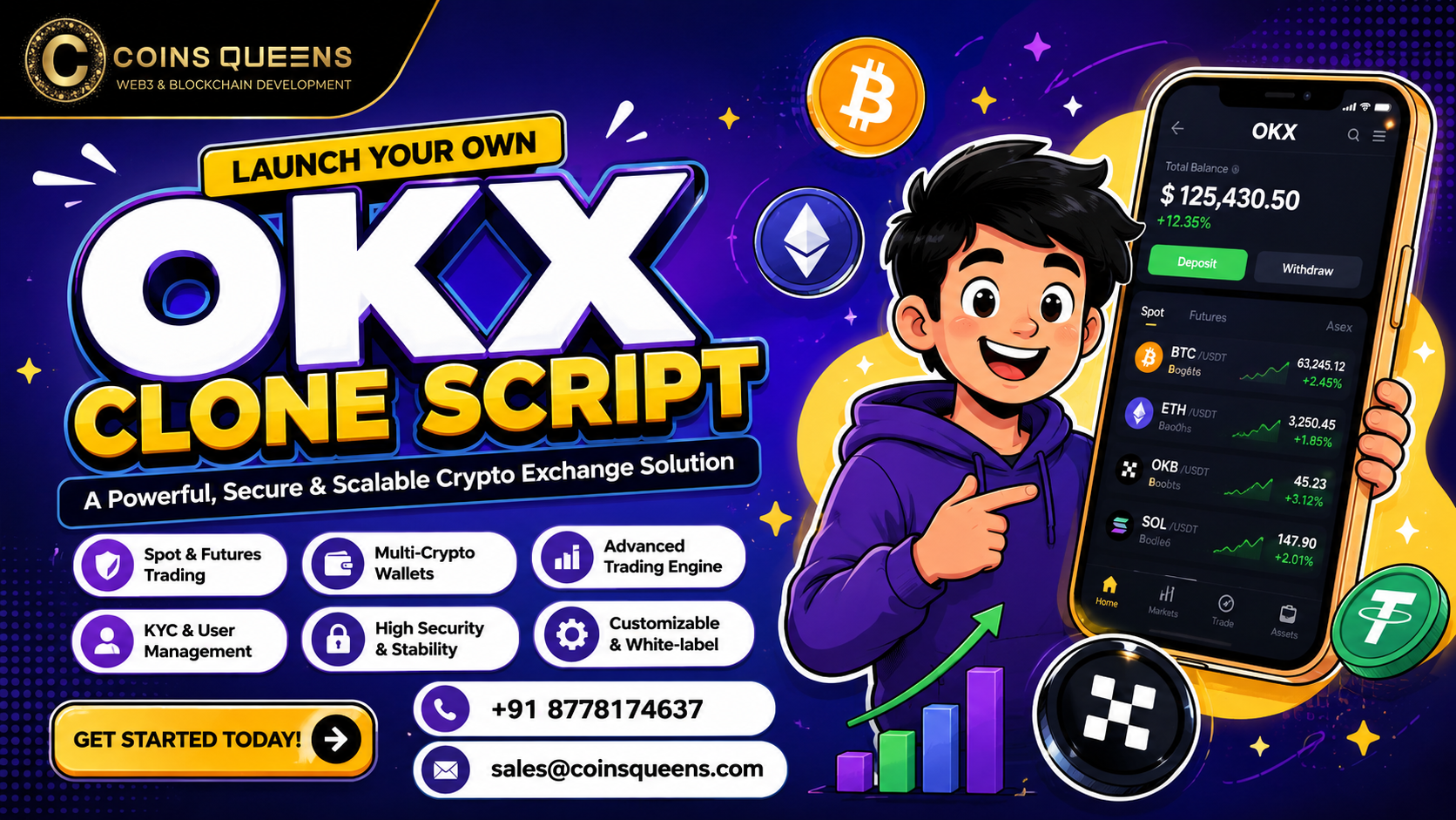What Are the Essential Features of an OKX Clone Script in 2026?