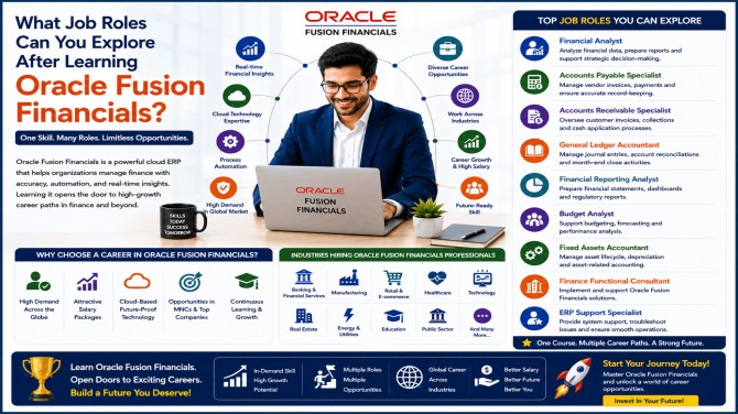 What Job Roles Can You Explore After Learning Oracle Fusion Financials?