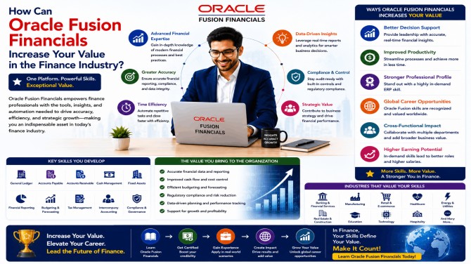 How Can Oracle Fusion Financials Increase Your Value in the Finance Industry?
