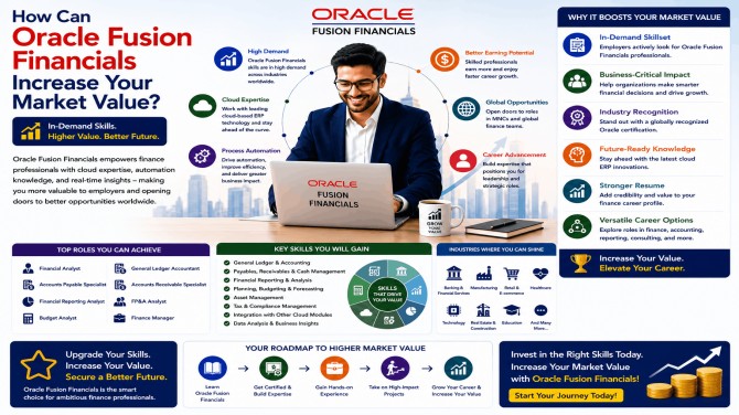 How Can Oracle Fusion Financials Increase Your Market Value?