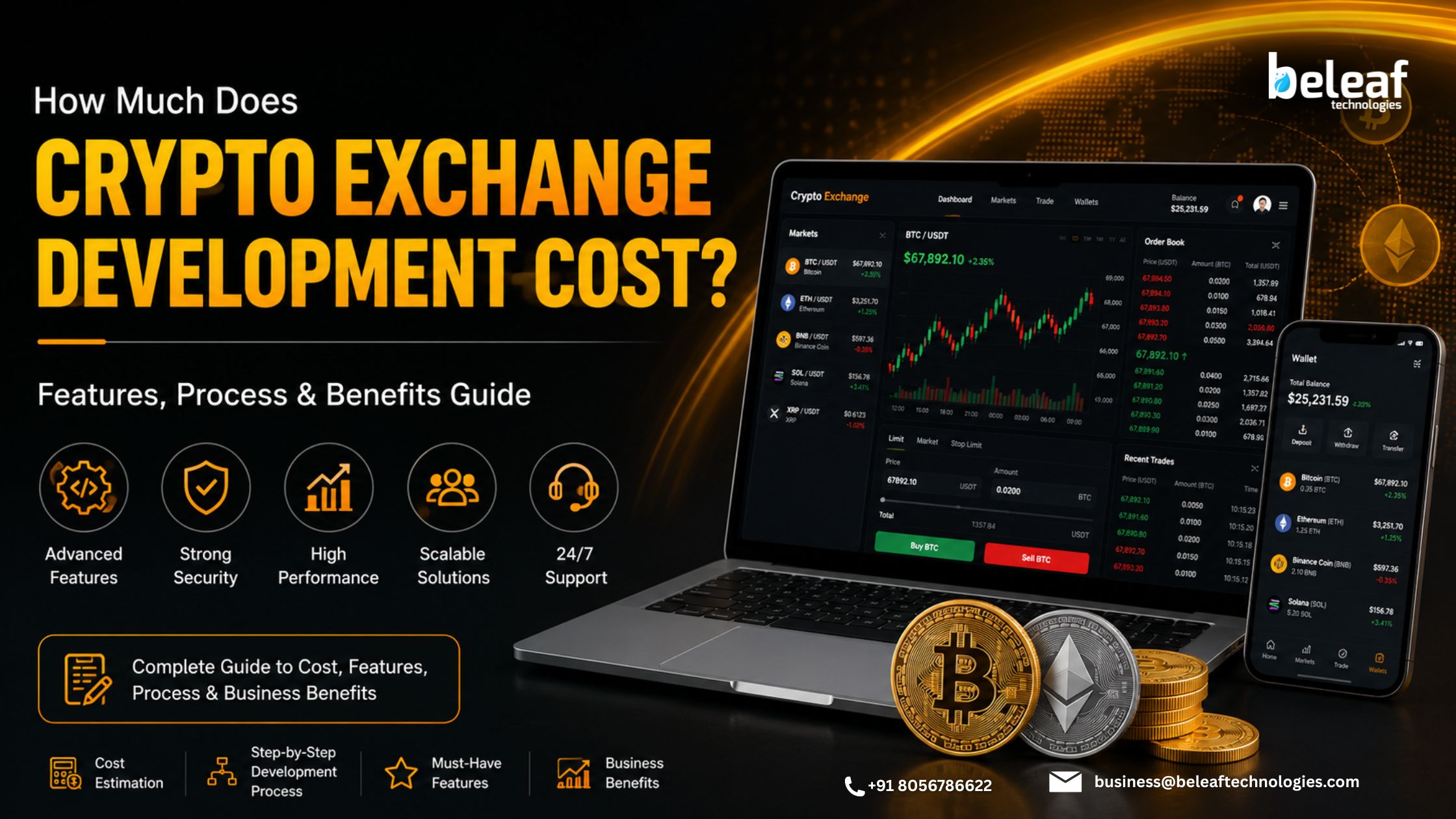How Much Does Crypto Exchange Development Cost? Features, Process & Benefits Guide