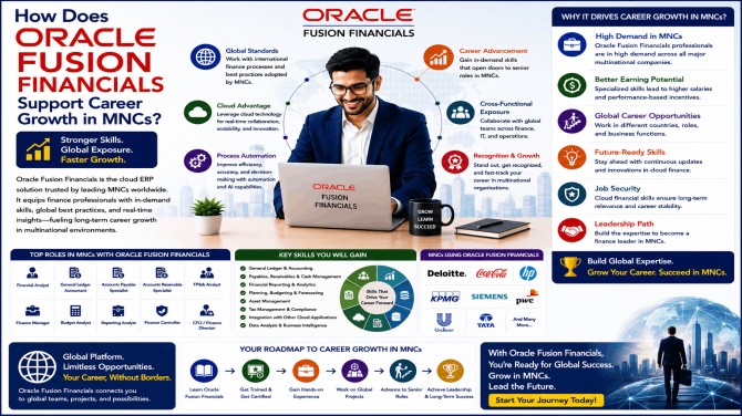 How Does Oracle Fusion Financials Support Career Growth in MNCs?