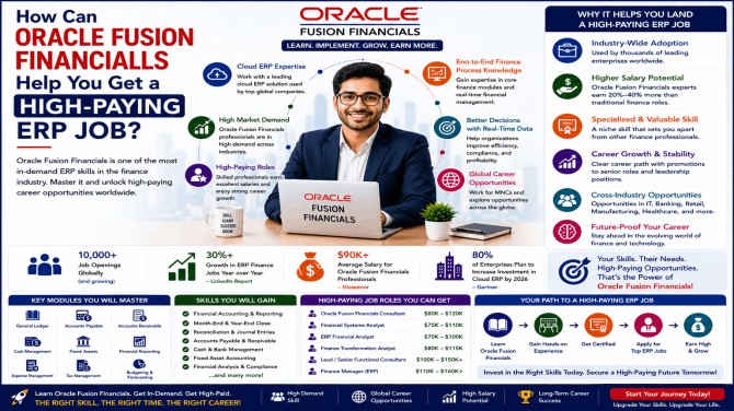 How Can Oracle Fusion Financials Help You Get a High-Paying ERP Job?