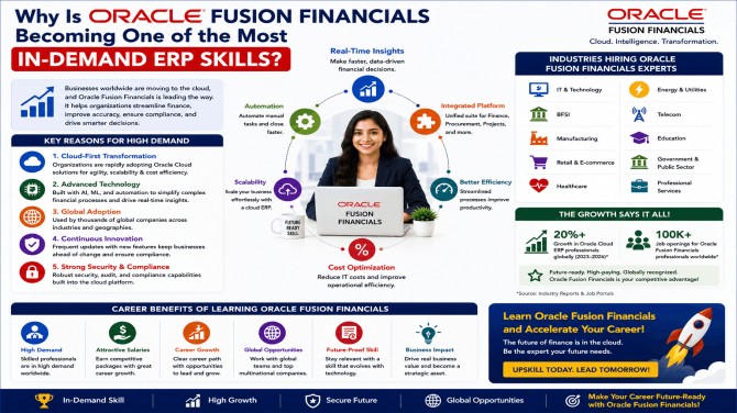 Why Is Oracle Fusion Financials Becoming One of the Most In-Demand ERP Skills?