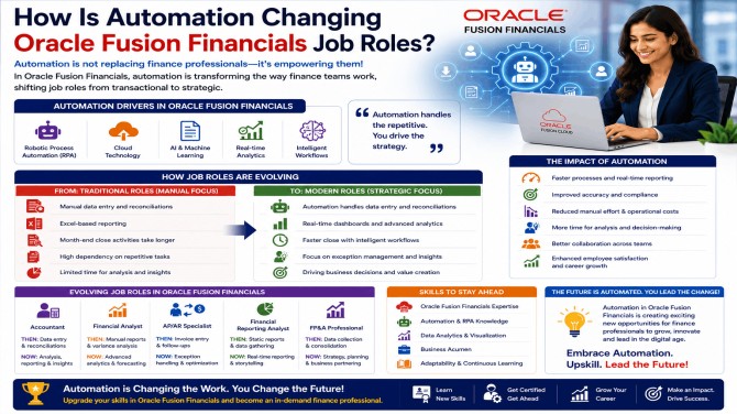 How Is Automation Changing Oracle Fusion Financials Job Roles?