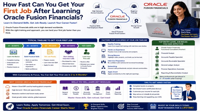 How Fast Can You Get Your First Job After Learning Oracle Fusion Financials?