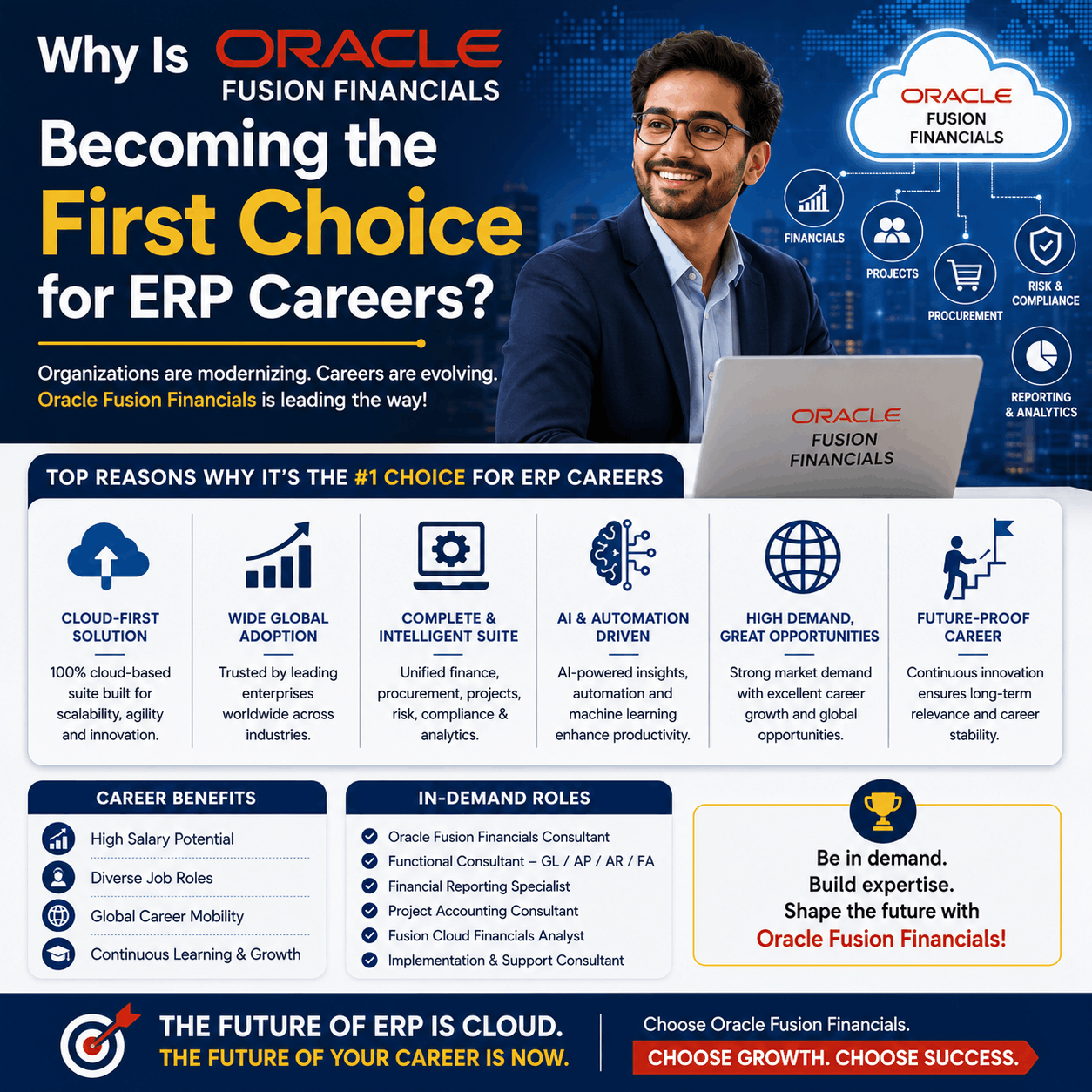 Why Is Oracle Fusion Financials Becoming the First Choice for ERP Careers?