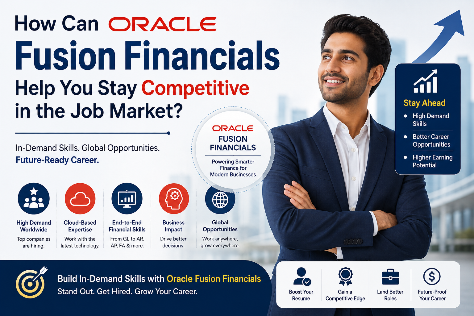 How Can Oracle Fusion Financials Help You Stay Competitive in the Job Market?