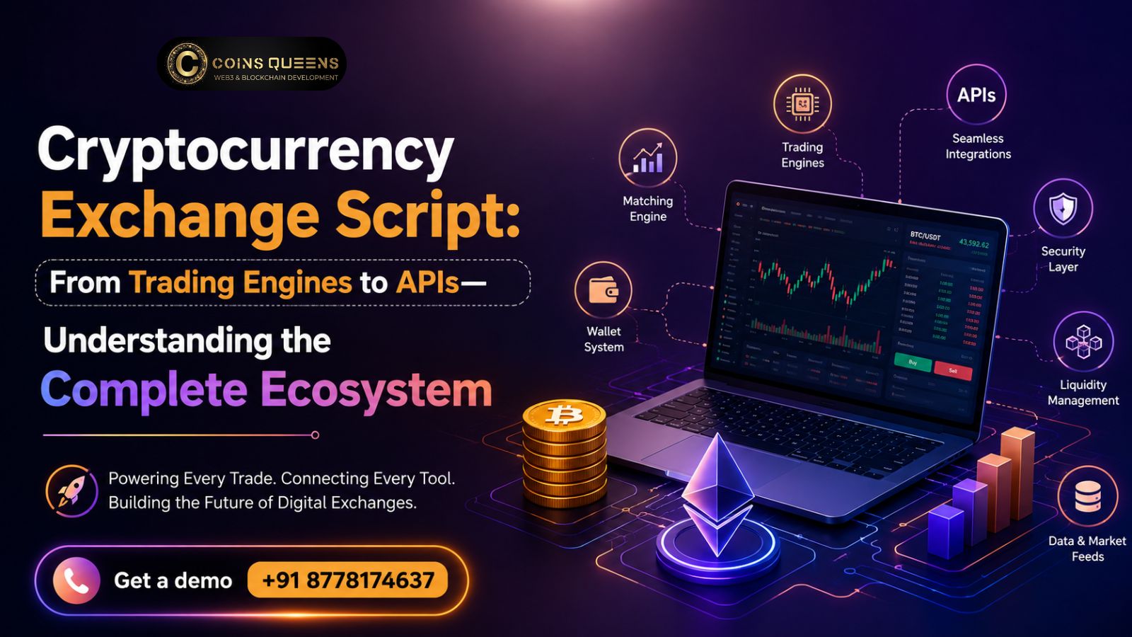 Cryptocurrency Exchange Script: From Trading Engines to APIs—Understanding the Complete Ecosystem