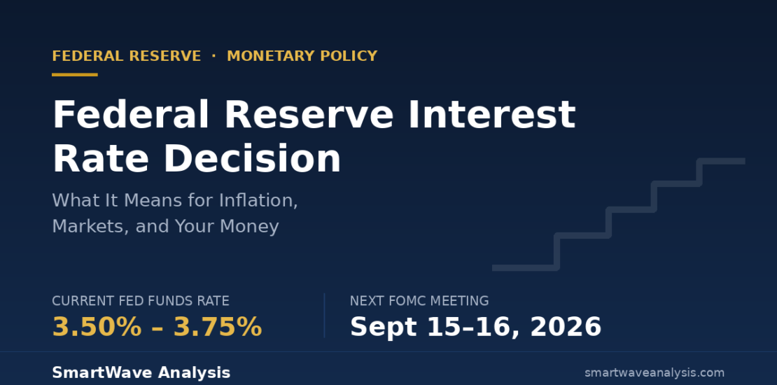 Federal Reserve Interest Rate Decision: What It Means for Inflation, Markets, and Your Money