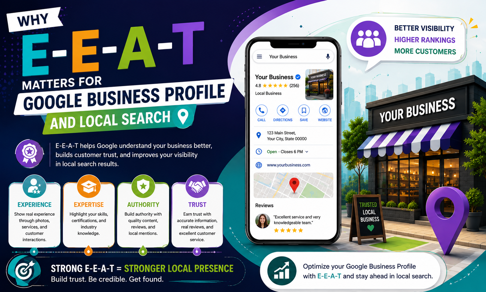 How First-Hand Experience Can Strengthen E-E-A-T and Content Quality