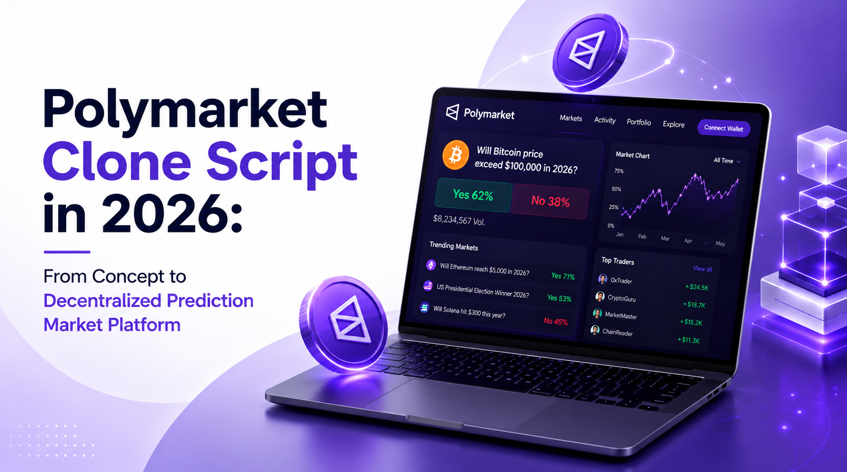 Polymarket Clone Script in 2026: From Concept to Decentralized Prediction Market Platform
